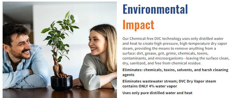 Dry Vapor Technology Significantly Reduces Cleaning Time and Labor Costs for Businesses